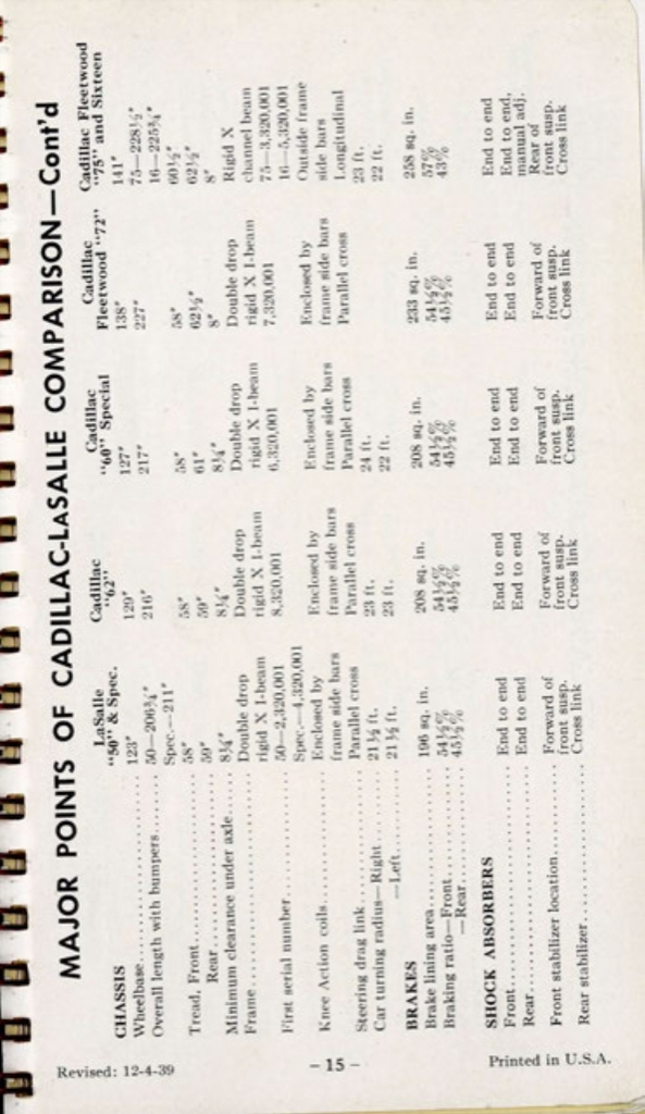 1940 Cadillac LaSalle Data Book Page 42